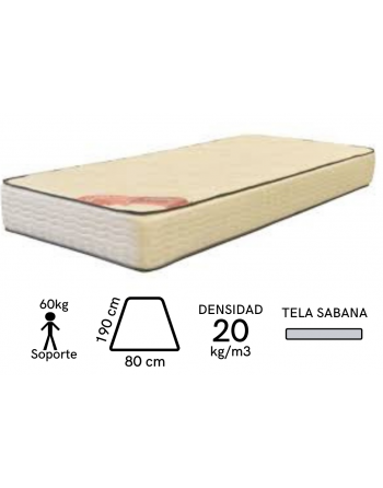 Colchon Clasico Ed.Limitada...