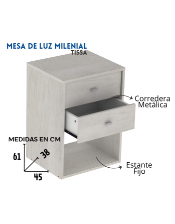 Mesa de Luz Milenial 2...