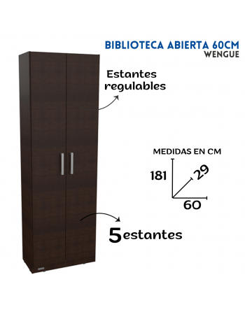 Biblioteca Cerrada puertas...