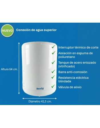 Termotanque Eléctrico...