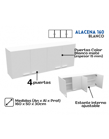 ALACENA 1.60 MTS. BLANCO...