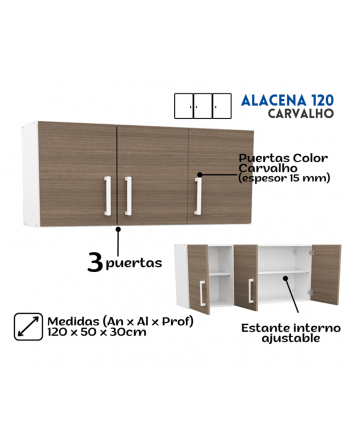 ALACENA 1.20 MTS....