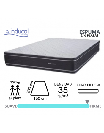 Colchon Nimbus Firm...