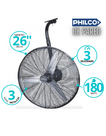 Ventilador de Pared...